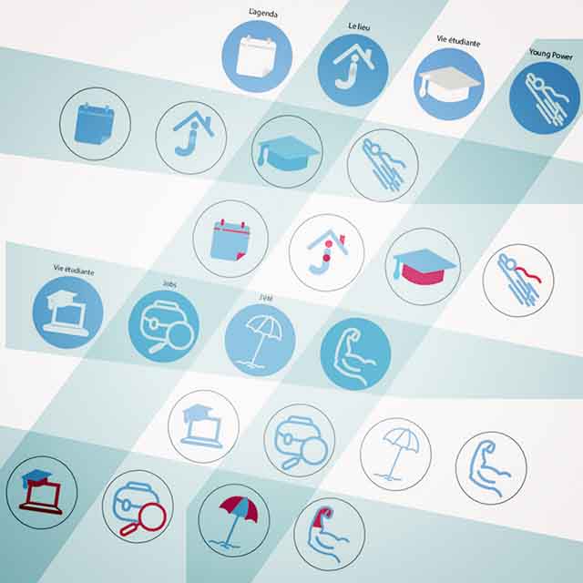 Publications sur les Réseaux Sociaux